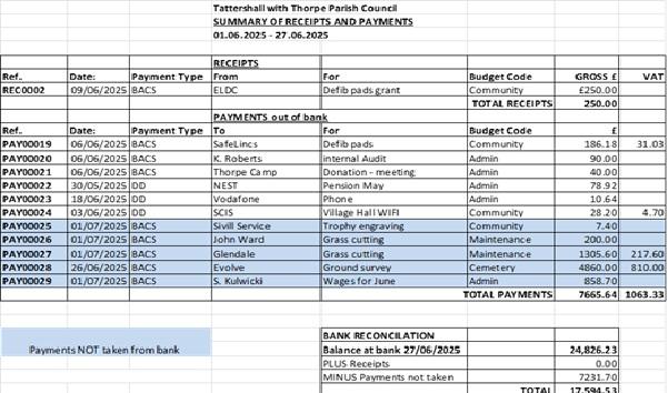 July 2025 payments